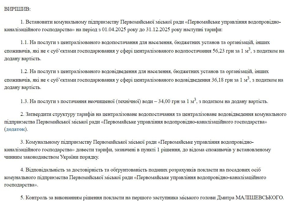 Проєкт рішення виконкому Первомайської міської ради