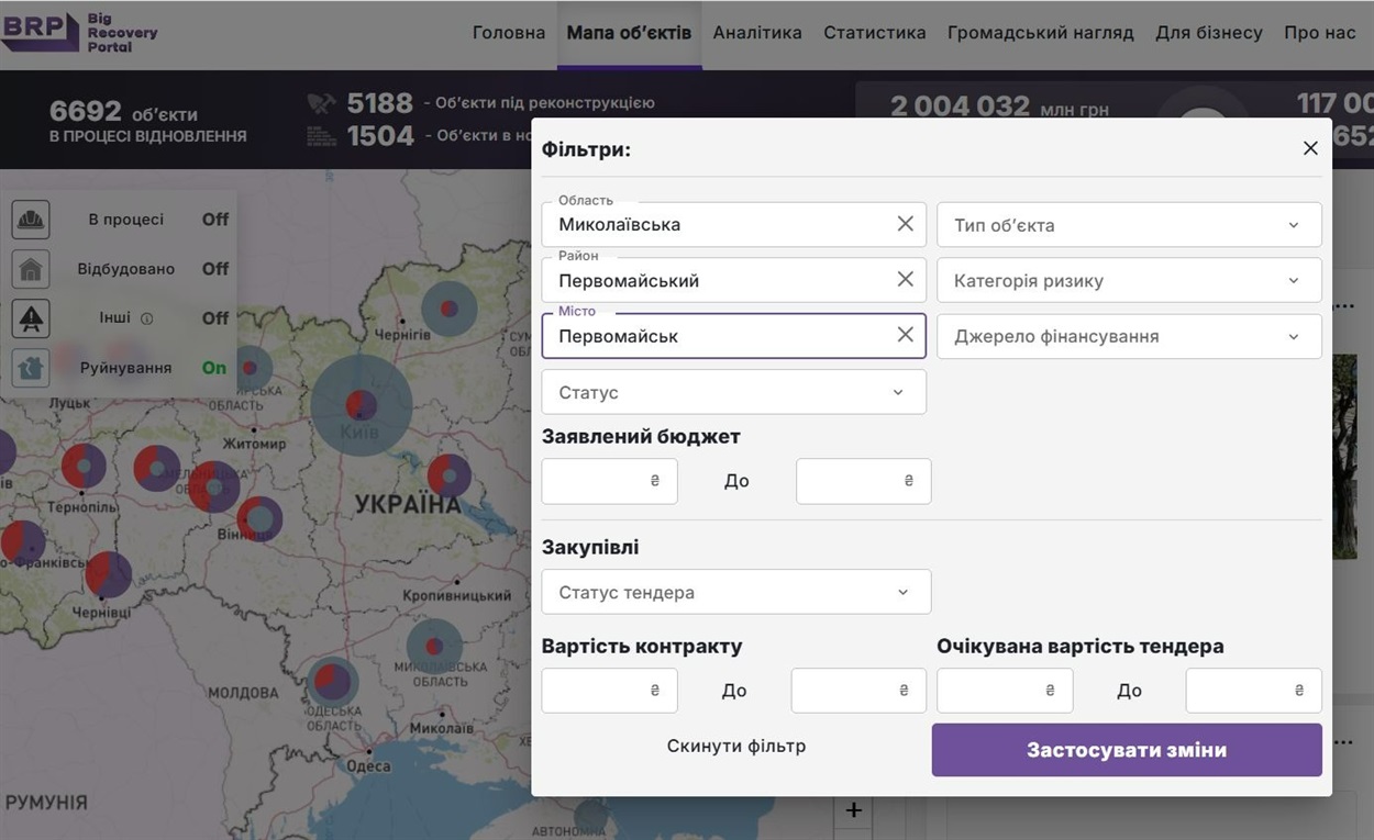 Щоб переглянути проєкти, подані в Первомайську, скористайтеся фільтрами: оберіть область, район і місто