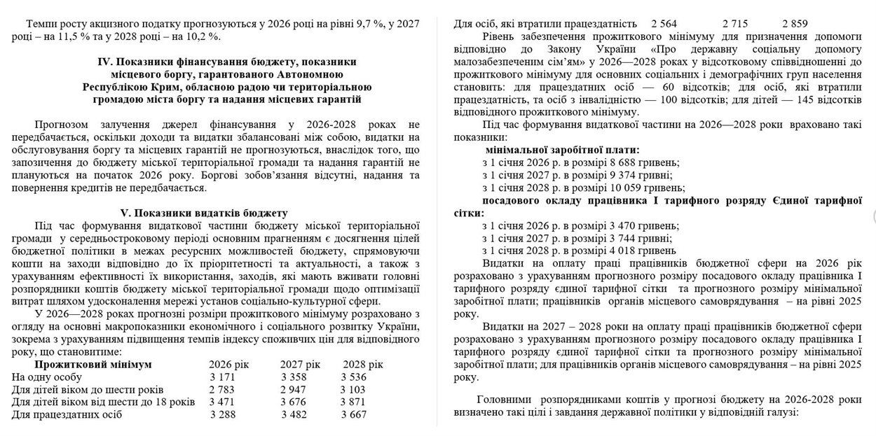 Прогноз бюджету Первомайської міської територіальної громади на 2026-2028 роки. Фрагмент