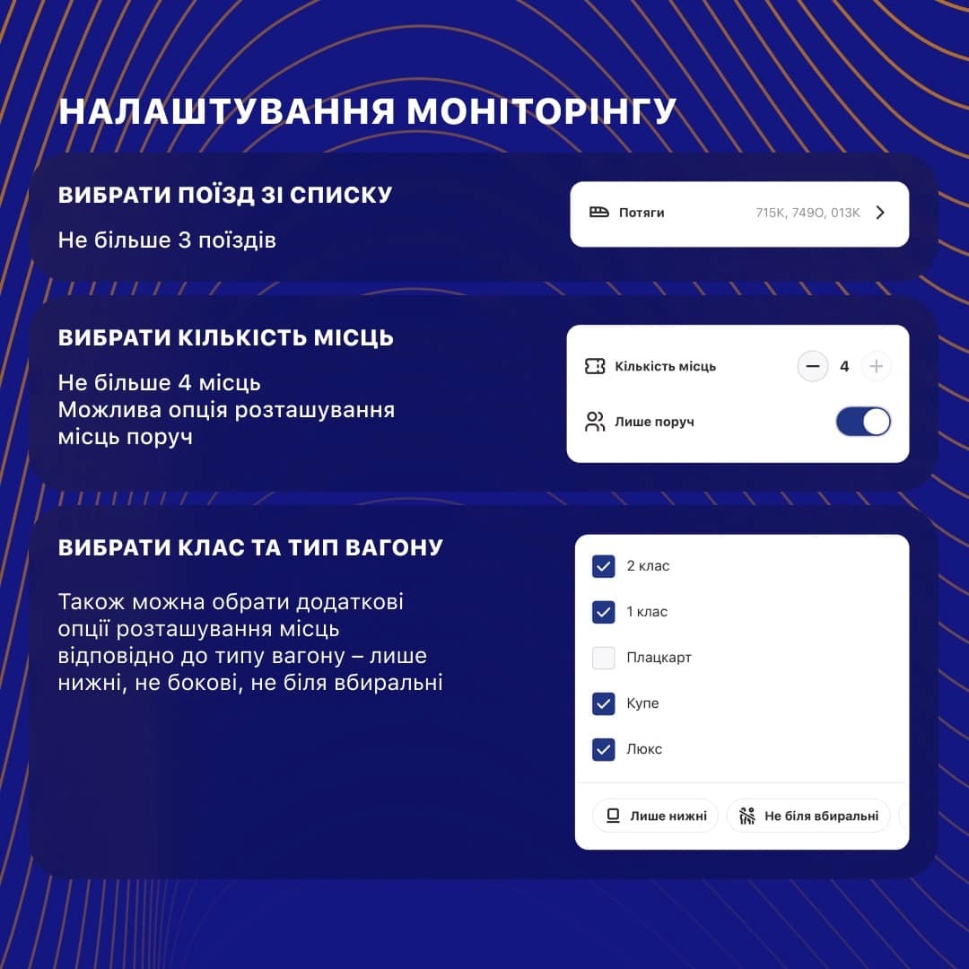 Як відстежувати квитки на поїзд та налаштувати автовикуп: гайд від Укрзалізниці