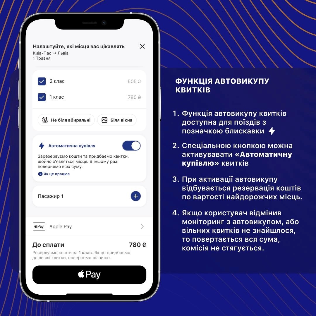 Як налаштувати автовикуп квитків на поїзди