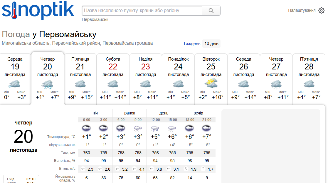 Погода на Синоптику у другій половині листопада
