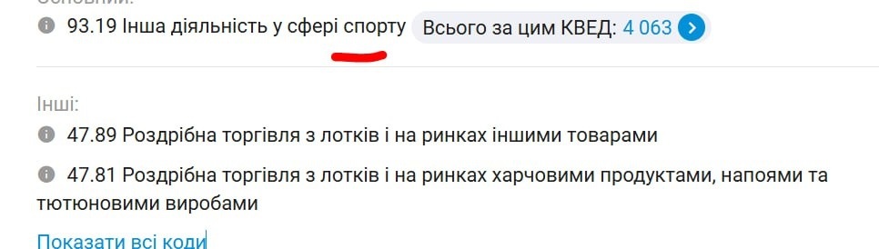 У Первомайській міськраді буде новий депутат: є проєкт рішення