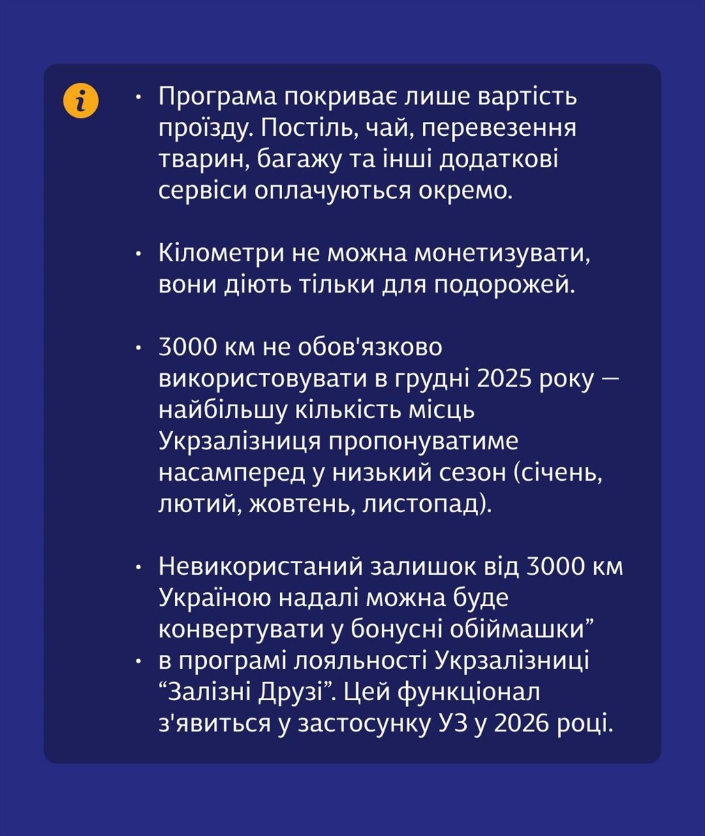 Українці вже активують програму «3000 км»: як та куди можна придбати квитки — розповідаємо
