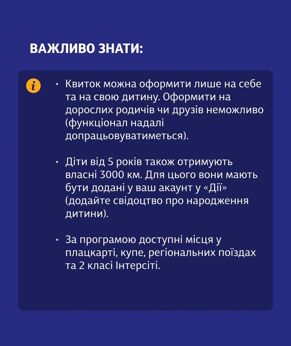 Українці вже активують програму «3000 км»: як та куди можна придбати квитки — розповідаємо