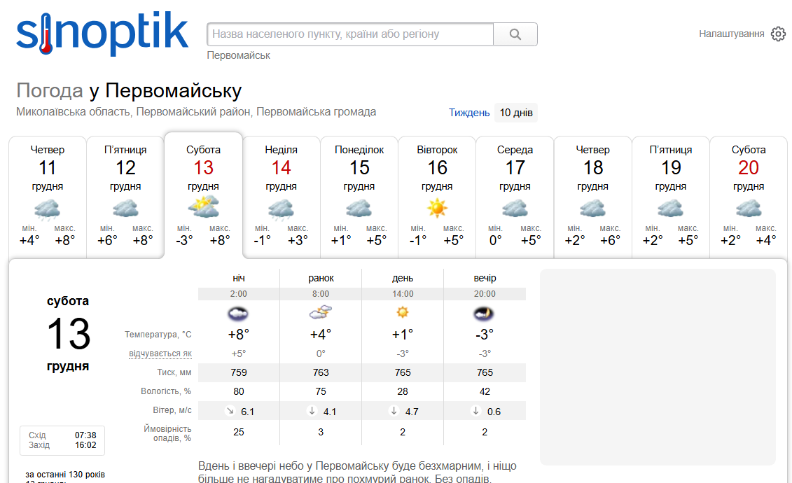Погода на Синоптику  в середині грудня