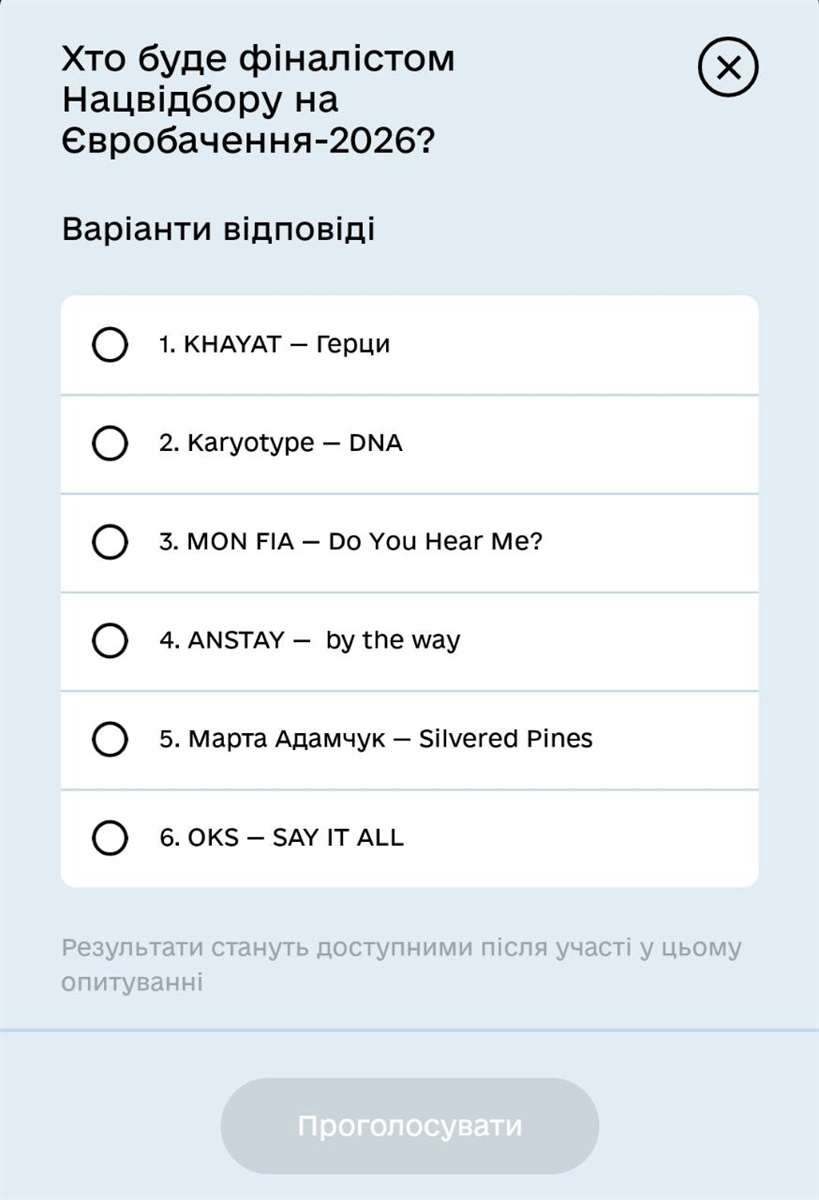 Голосування за 10 учасник Нацвідбору на Євробачення 2026