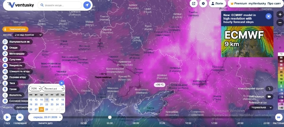 Прогноз на 28 січня 2026