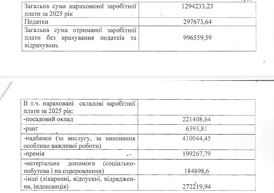 З відповіді на запит