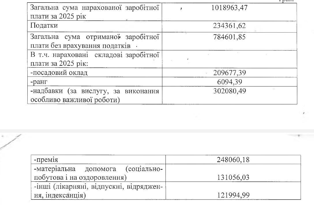 З відповіді на запит