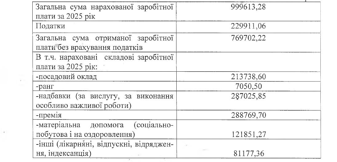 З відповіді на запит