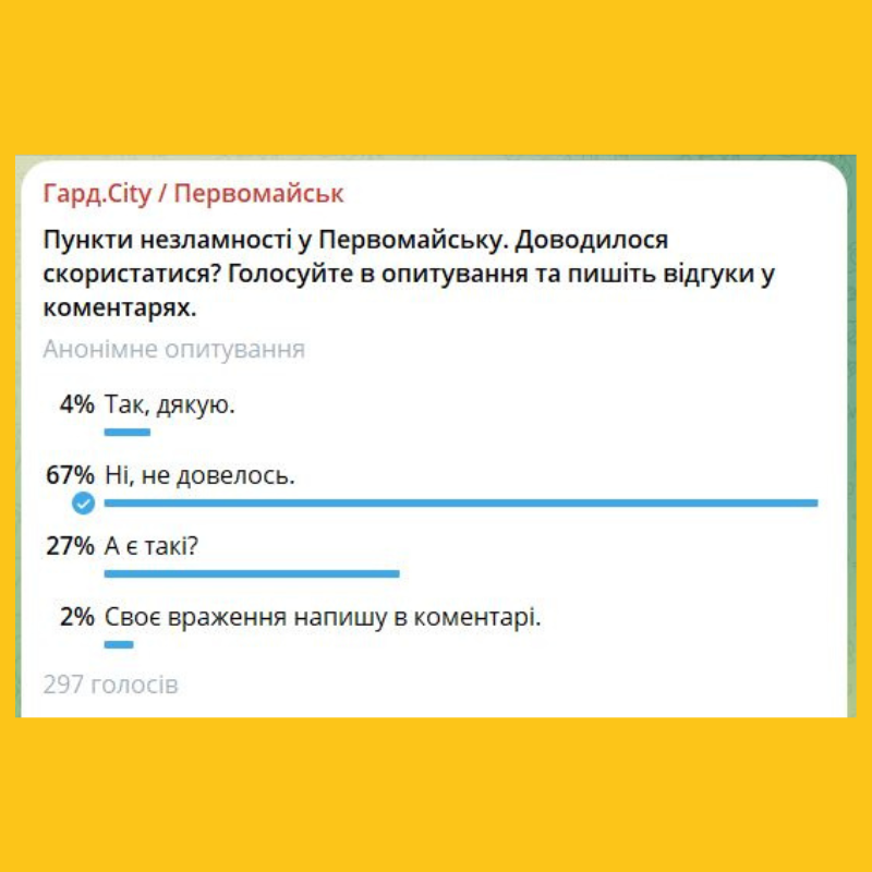Пункти незламності у Первомайську: 26 локацій у проєкті рішення виконкому