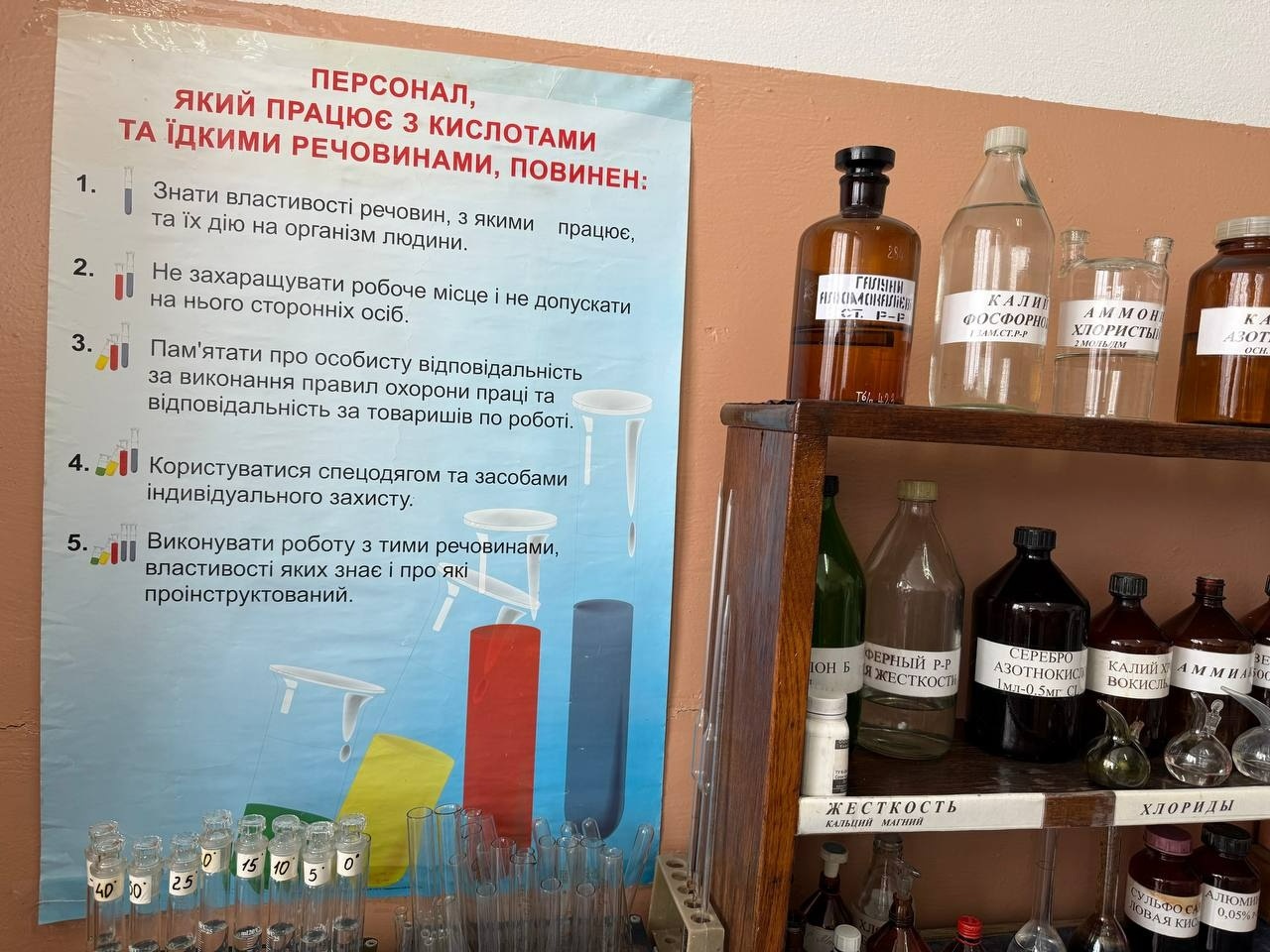 Паводок у Первомайську: чому вода каламутна, що показали аналізи та коли ситуація стабілізується