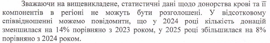 Здати кров по-новому: чому змінились правила і що це означає для донорів у громадах