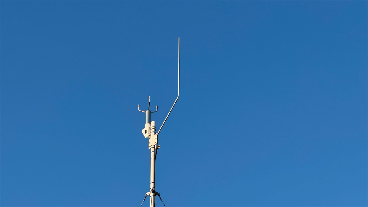 Прилад для вимірювання вітру