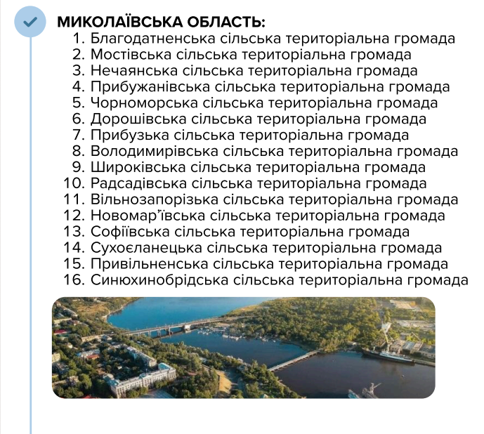Громади Миколаївщини, які можуть взяти участь у конкурсі грантів