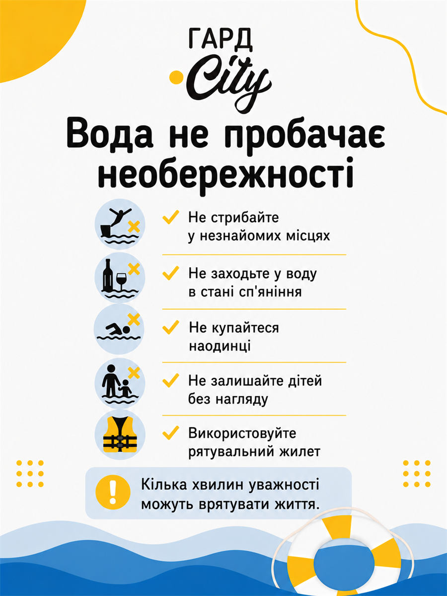 На водоймах Миколаївщини з початку року загинули вісім людей: за добу на Інгулі сталися дві трагедії