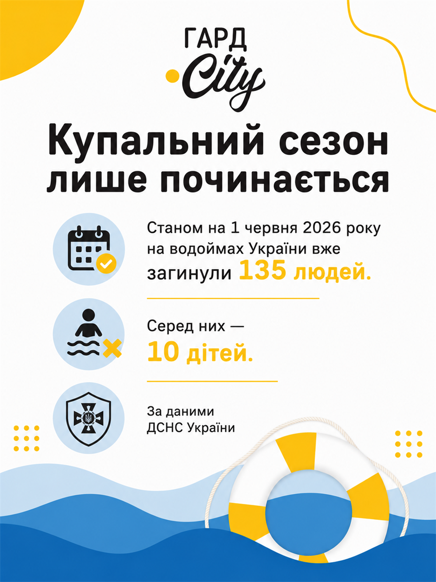 На водоймах Миколаївщини з початку року загинули вісім людей: за добу на Інгулі сталися дві трагедії