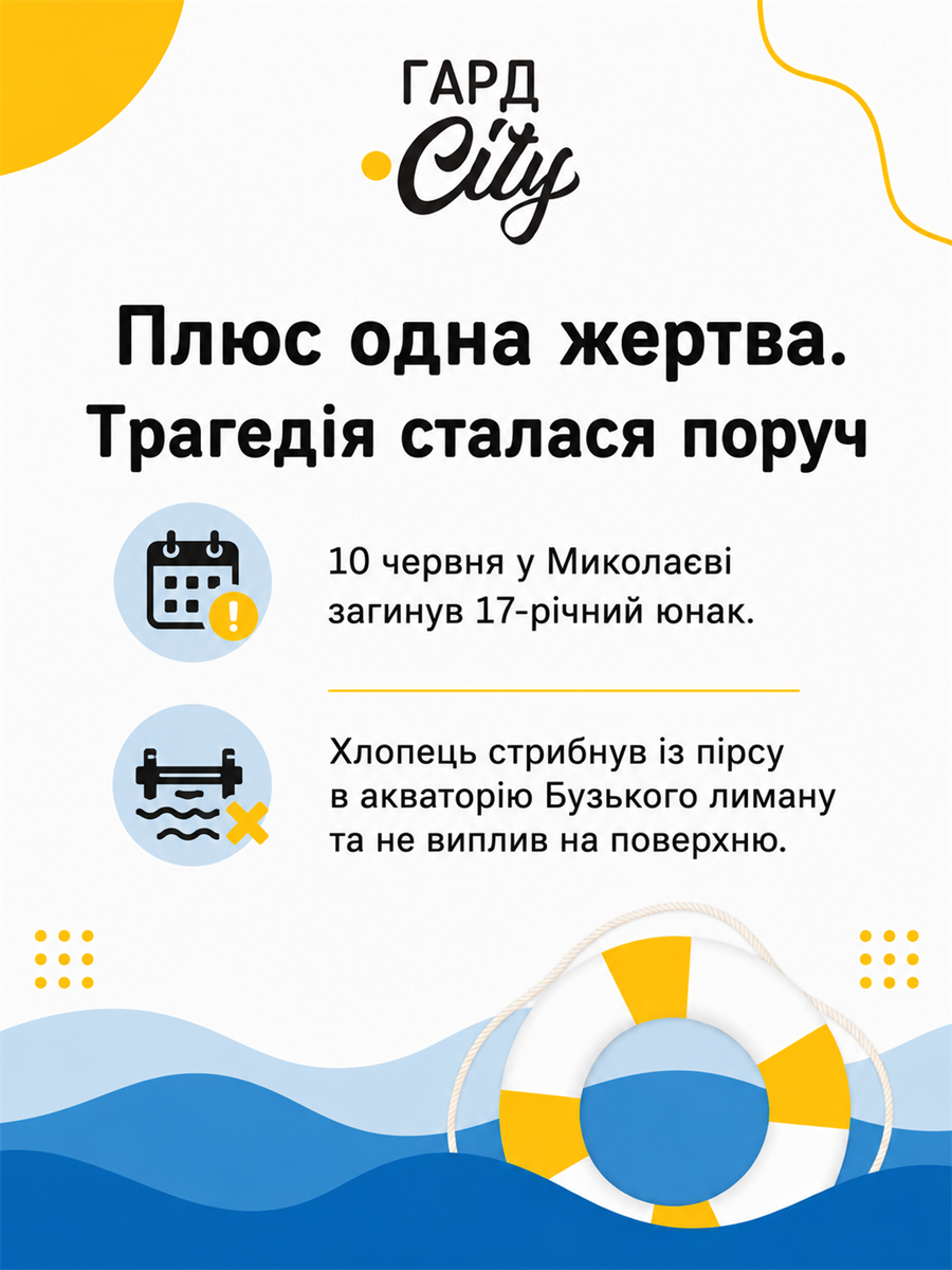 На водоймах Миколаївщини з початку року загинули вісім людей: за добу на Інгулі сталися дві трагедії