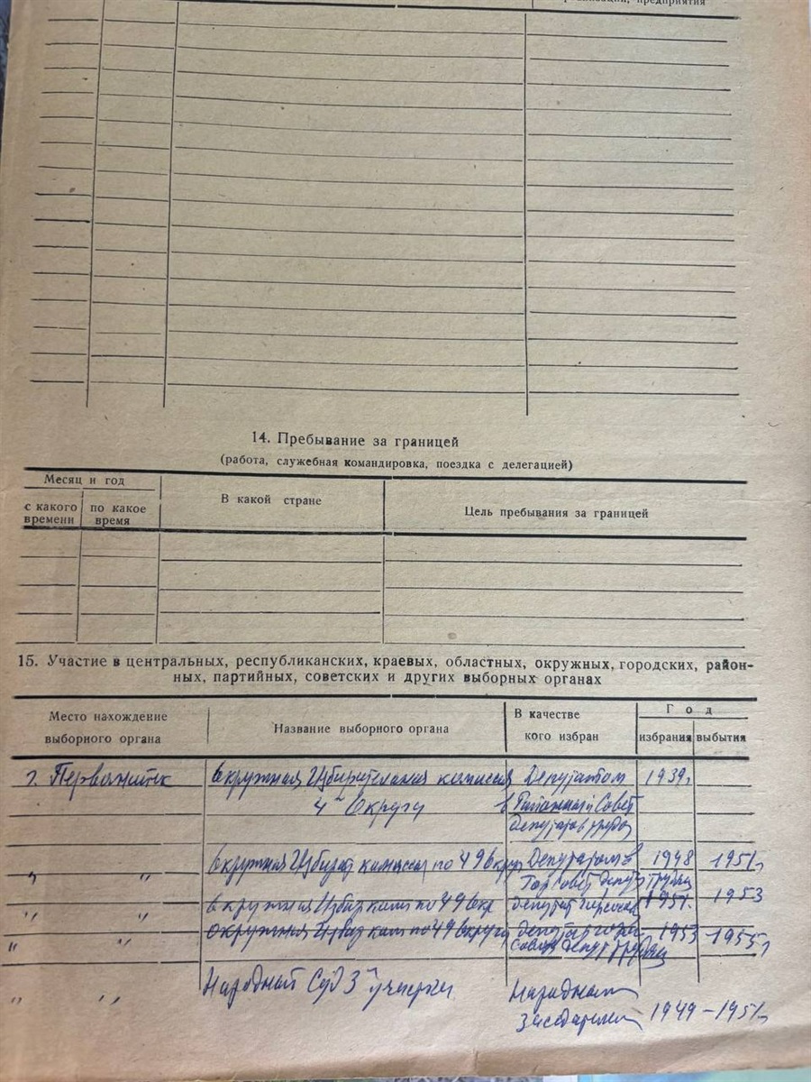 Тьма єгипетська відступала перед нею: архівні документи розкривають долю знаменитої лікарки Капон