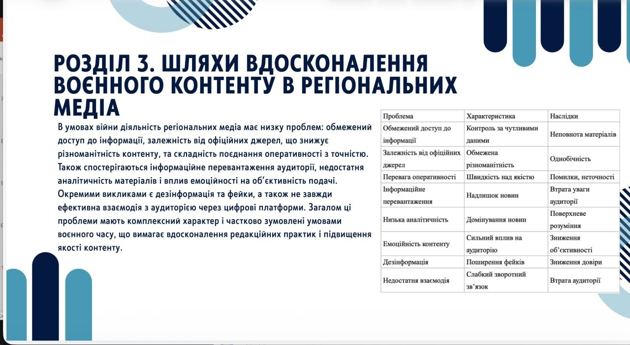 «Ми вже колеги»: у НУК відбувся захист бакалаврських робіт