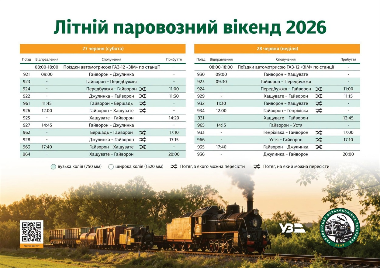 Розклад ретропоїздів