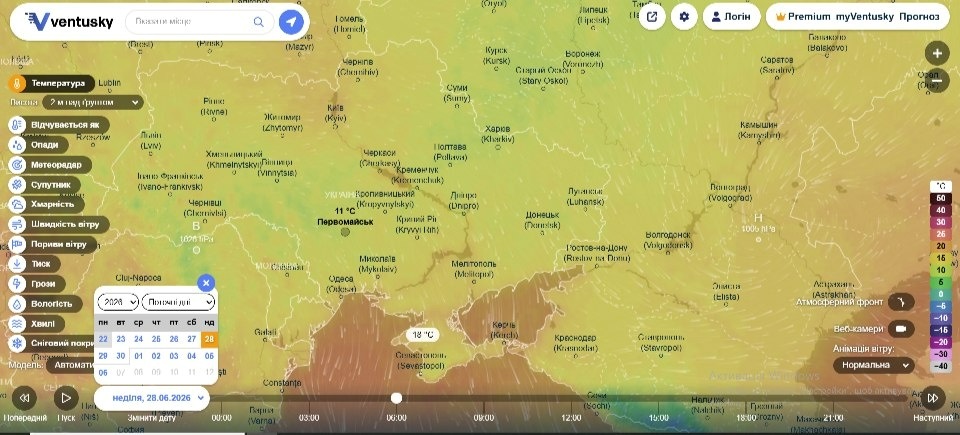 Погода на Вентускай