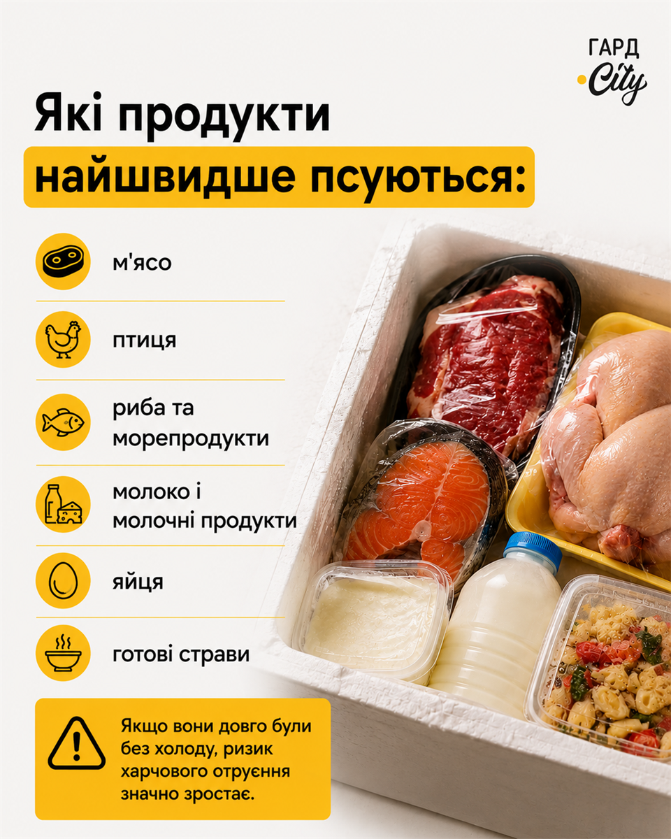У спеку ризик кишкових інфекцій зріс: у МОЗ пояснили, як безпечно зберігати продукти