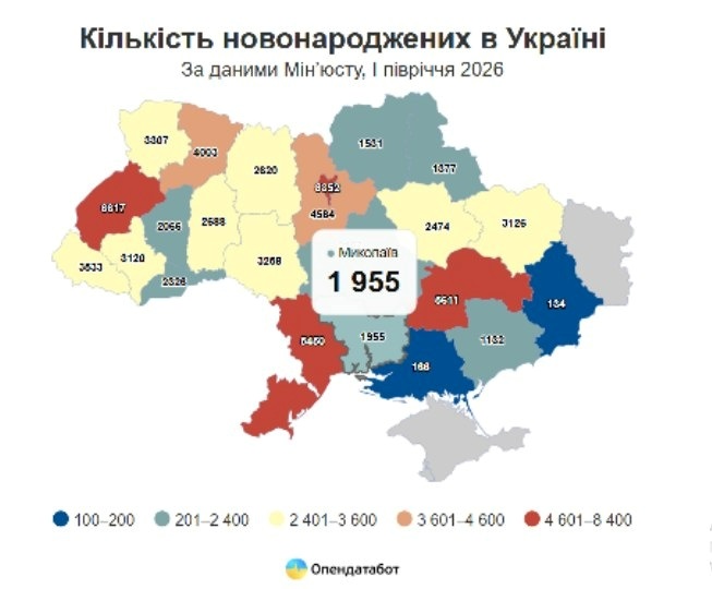 Народжуваність в Україні