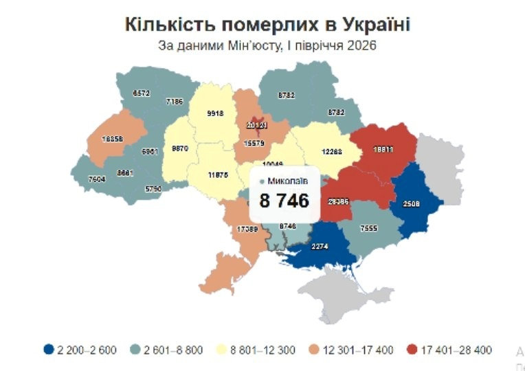 Смертність в Україні