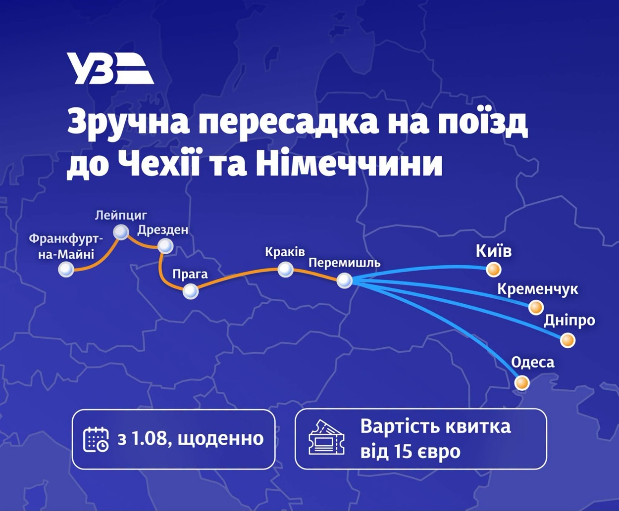 Пересадки на поїзд Перемишль — Франкфурт-на-Майні