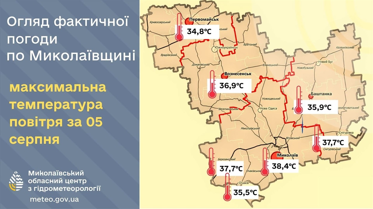 Температура повітря, 5 серпня, Миколаївська область