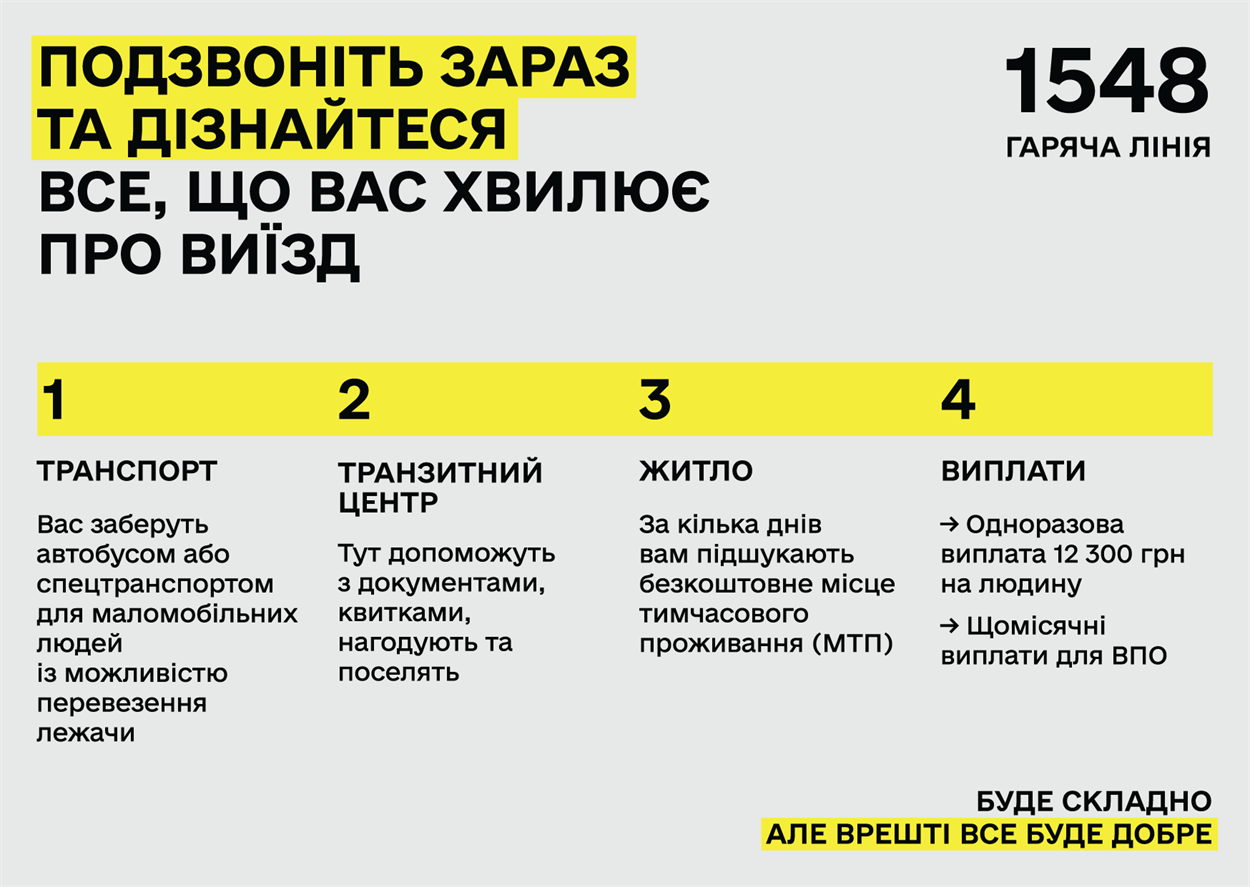 Евакуація з прифронтових територій: покрокова інструкція для тих, хто вагається